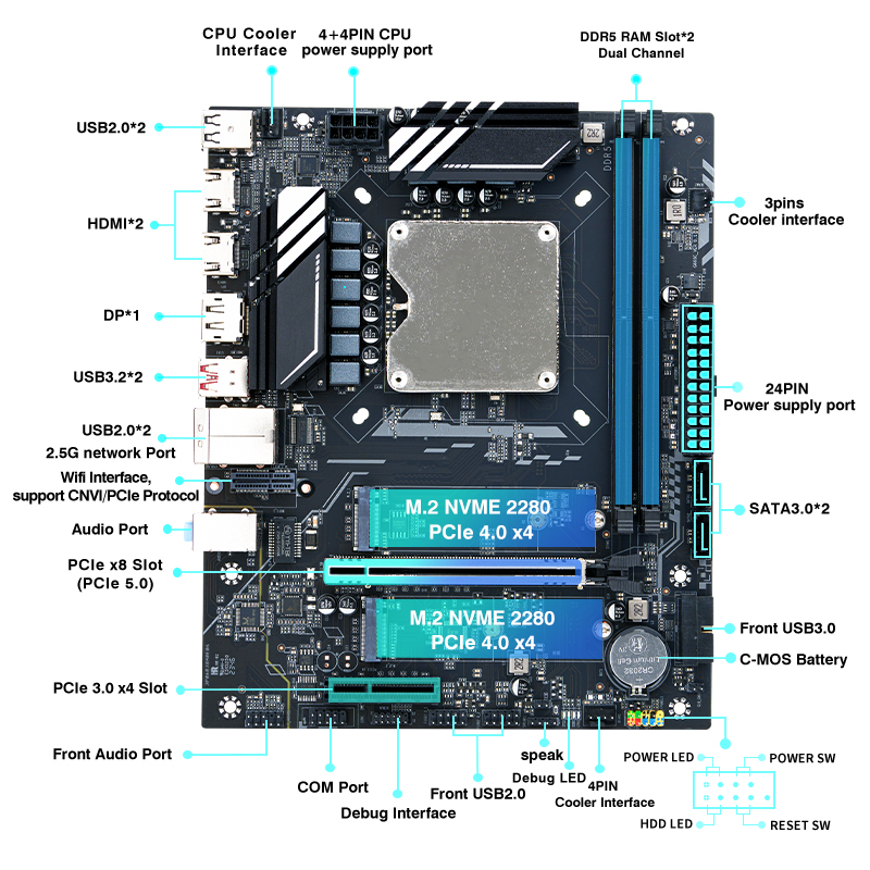DIY Gaming Computer Moederbord - Home Cooking Videos recensie en prijs