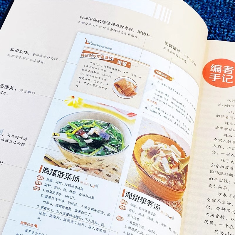 De meest voedzame gekookte soe - Home Cooking In Chinese recensie en prijs