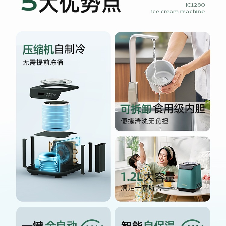 Thuis en zakelijk dual-purpose - Home Cooking Business recensie en prijs